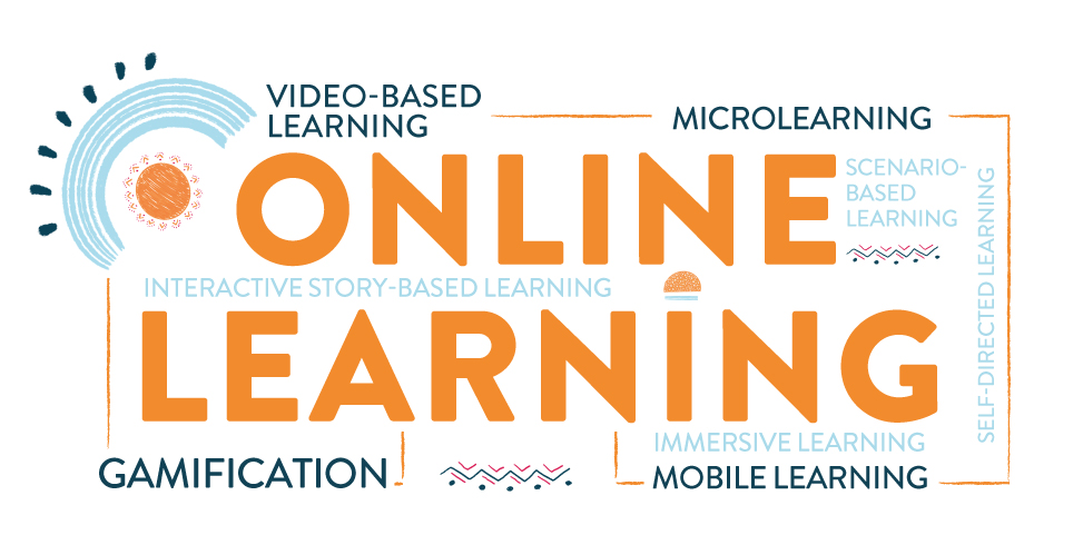 The Major Benefits of VR in E-Learning